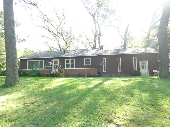 Twin Lake Mi Real Estate