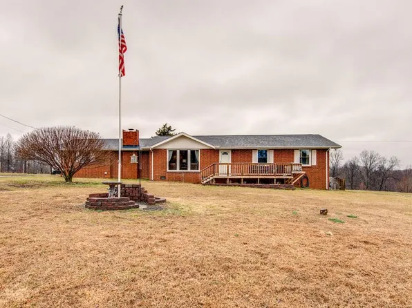 1115 Claylick Rd, White Bluff, TN 37187