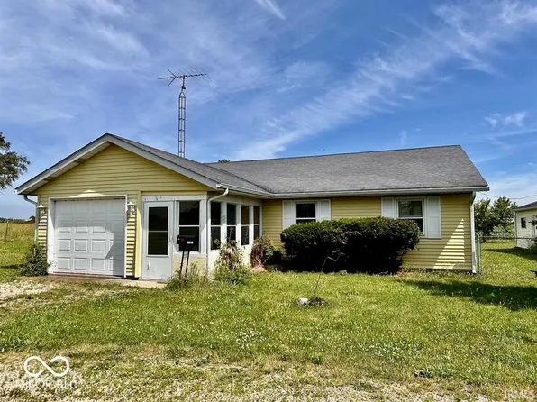12510 E County Road 200 N, Selma, IN 47383