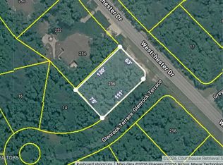 256 Westchester Dr, Fairfield Glade, TN 38558