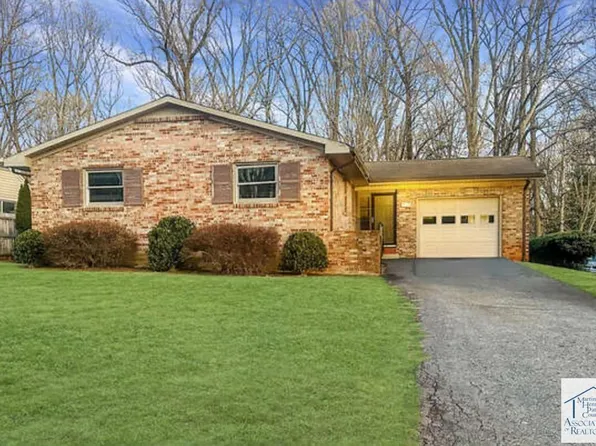 915 Clarke Rd, Martinsville, VA 24112