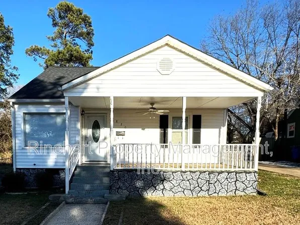 820 Patton St, Rock Hill, SC 29730