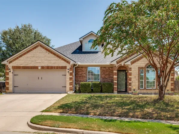 702 Champlain Ct, Midlothian, TX 76065