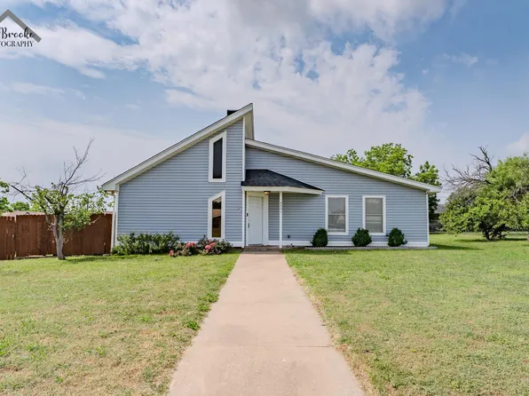 4301 Edgehill St, Wichita Falls, TX 76306