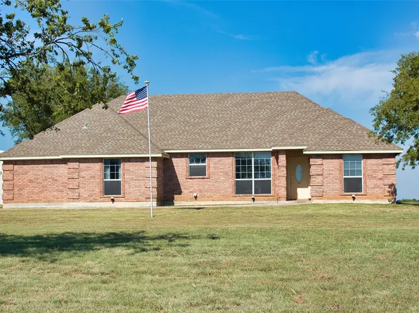 8116 Clearview Ct, Cresson, TX 76035