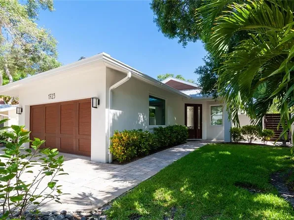1723 Hillview St, Sarasota, FL 34239