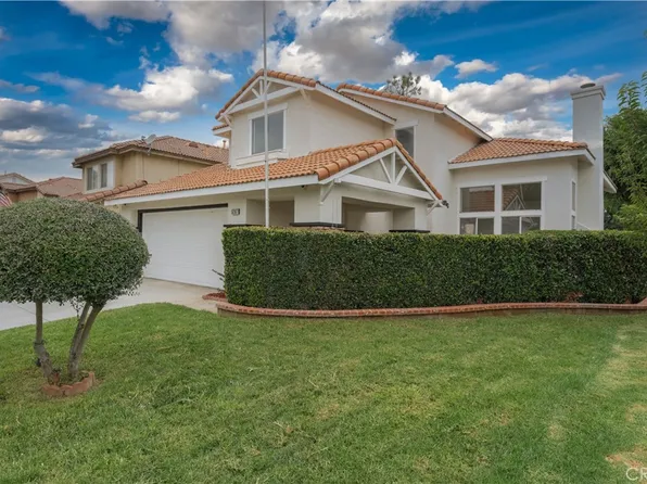 5207 Wenatchee Way, Riverside, CA 92509