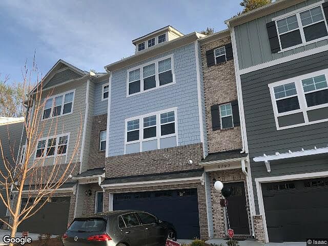 Property Side View