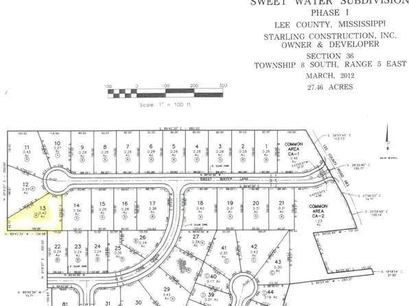 LOT 13 Sweet Water Ln, Saltillo, MS 38866