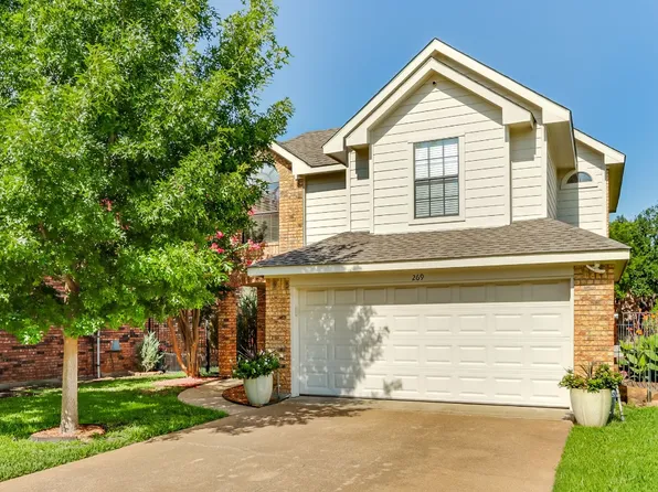 269 Alex Dr, Coppell, TX 75019