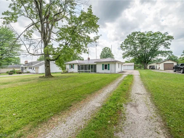 5033 N Park Avenue Ext, Warren, OH 44481