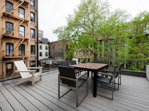 246 E 32nd St APT 3, New York, NY 10016