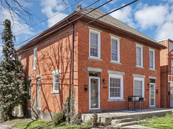 2533 Neil Ave #2531, Columbus, OH 43202