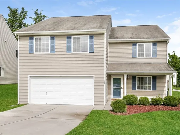 220 Timberwood Dr, High Point, NC 27260