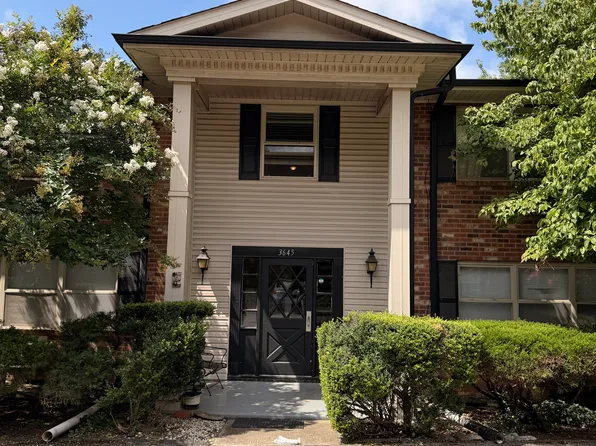 3645 Taliluna Ave #E3, Knoxville, TN 37919