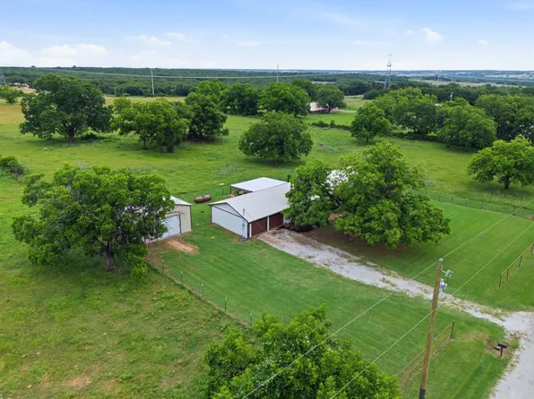 298 County Road 3940, Poolville, TX 76487