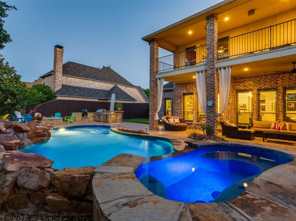 2458 W Creek Dr, Frisco, TX 75033