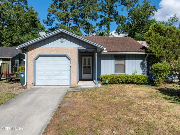 2751 SANDUSKY Avenue W, Jacksonville, FL 32216