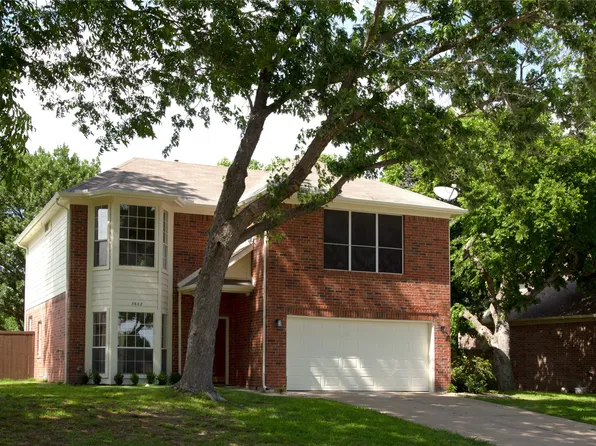 3602 Canyon View Ct, McKinney, TX 75071
