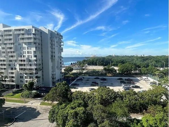 145 SE 25th Rd APT 801