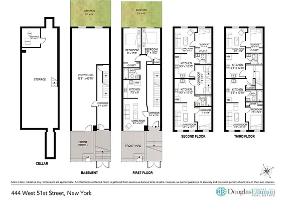 Rented by 18 REALTY | media 30