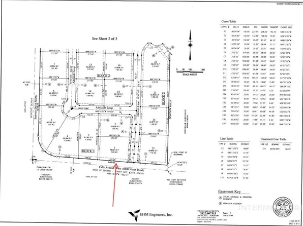 4003 2720, Twin Falls, ID 83301