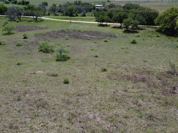 Fm 1702, Energy, TX 76452
