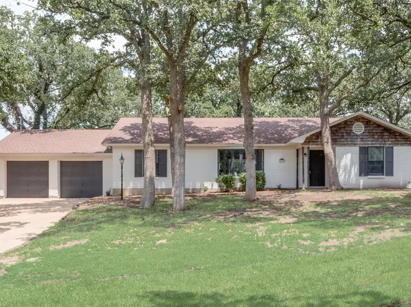 2033 County Road 401, Alvarado, TX 76009