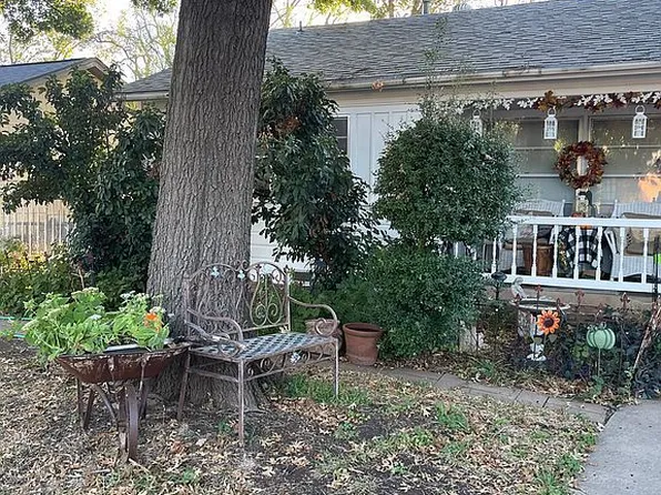 1218 Grand Ave, Abilene, TX 79605