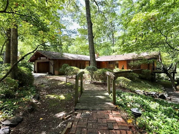 2610 Sevier St, Durham, NC 27705