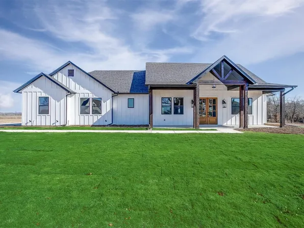 420 Zonaverde Ct, Poolville, TX 76487