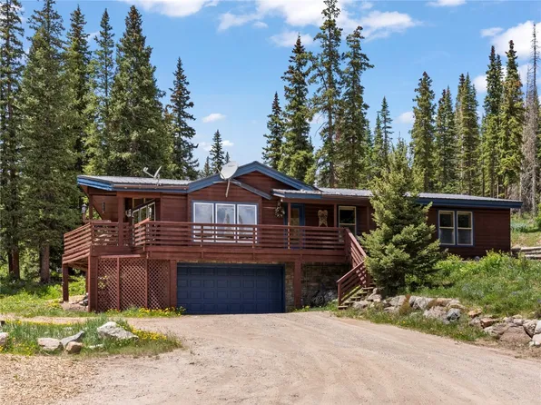 89 Lee Ln, Breckenridge, CO 80424