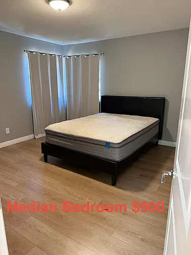 2848 Longhorn St Photo 1