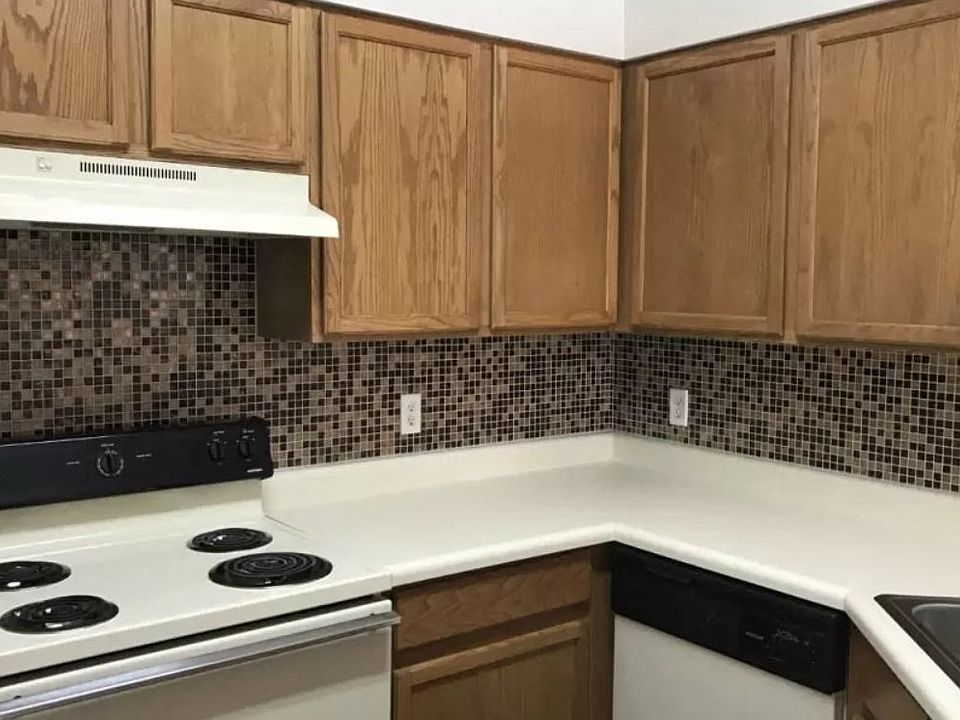 Well-Equipped Kitchen