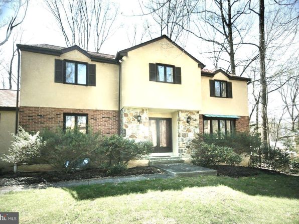 1120 Cymry Dr