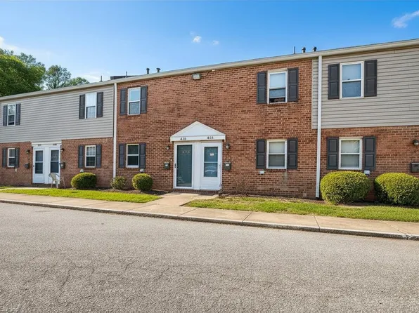436 Britnie Ct, Newport News, VA 23602