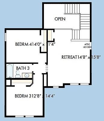 3rd image of this home