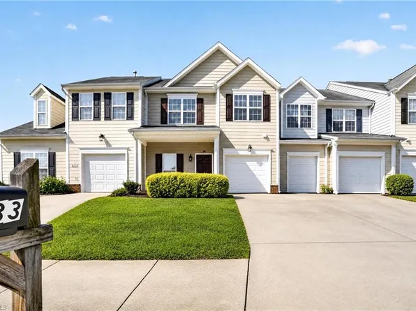 4333 Alderny Pl, High Point, NC 27265