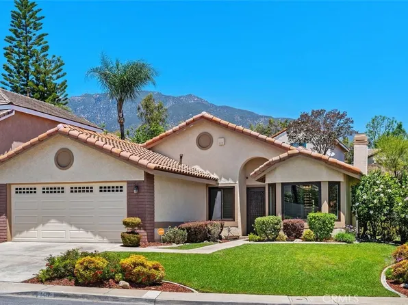 1417 Alyssum Ave, Upland, CA 91784