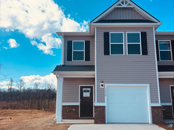 1328 Roadstead Ln Lot 36, Spartanburg, SC 29306