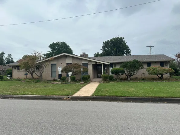 8286 E 33rd Pl, Tulsa, OK 74145