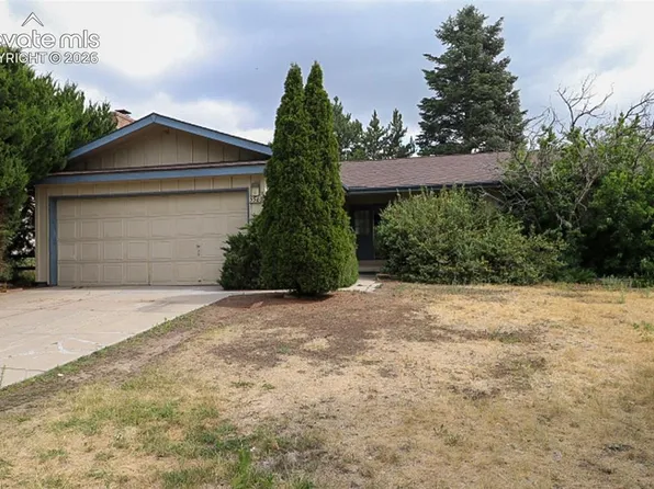5560 S Buckskin Pass Dr, Colorado Springs, CO 80917
