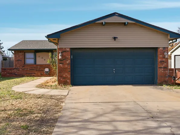 3043 S Custer Ave, Wichita, KS 67217