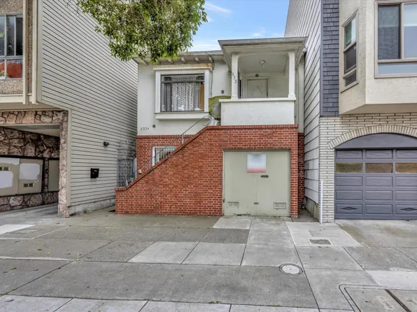 633 Arguello Blvd, San Francisco, CA 94118