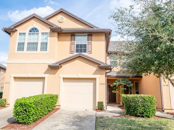 3636 Hartsfield Forest Cir, Jacksonville, FL 32277