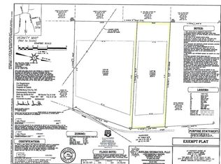 5816 Palmer Dr, Charlotte, NC 28212