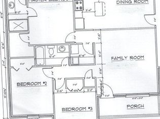 2230 Waterwheel Dr, Sumter, SC 29154