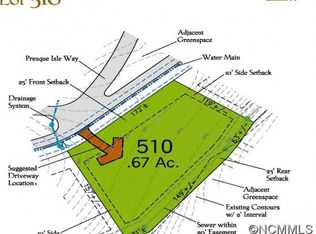 11 Presque Isle Way LOT 510, Asheville, NC 28803