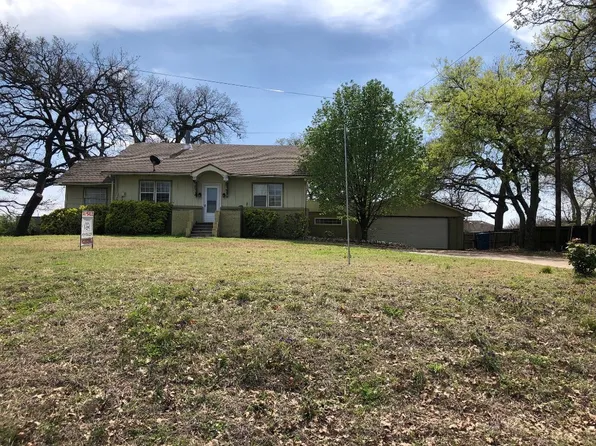 (undisclosed Address), Denison, TX 75020