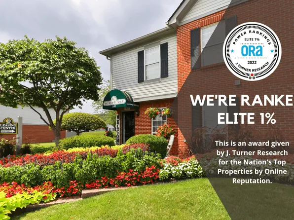 Woodland Trace, 7552 Woodland Trace Dr #2756GHB, Reynoldsburg, OH 43068